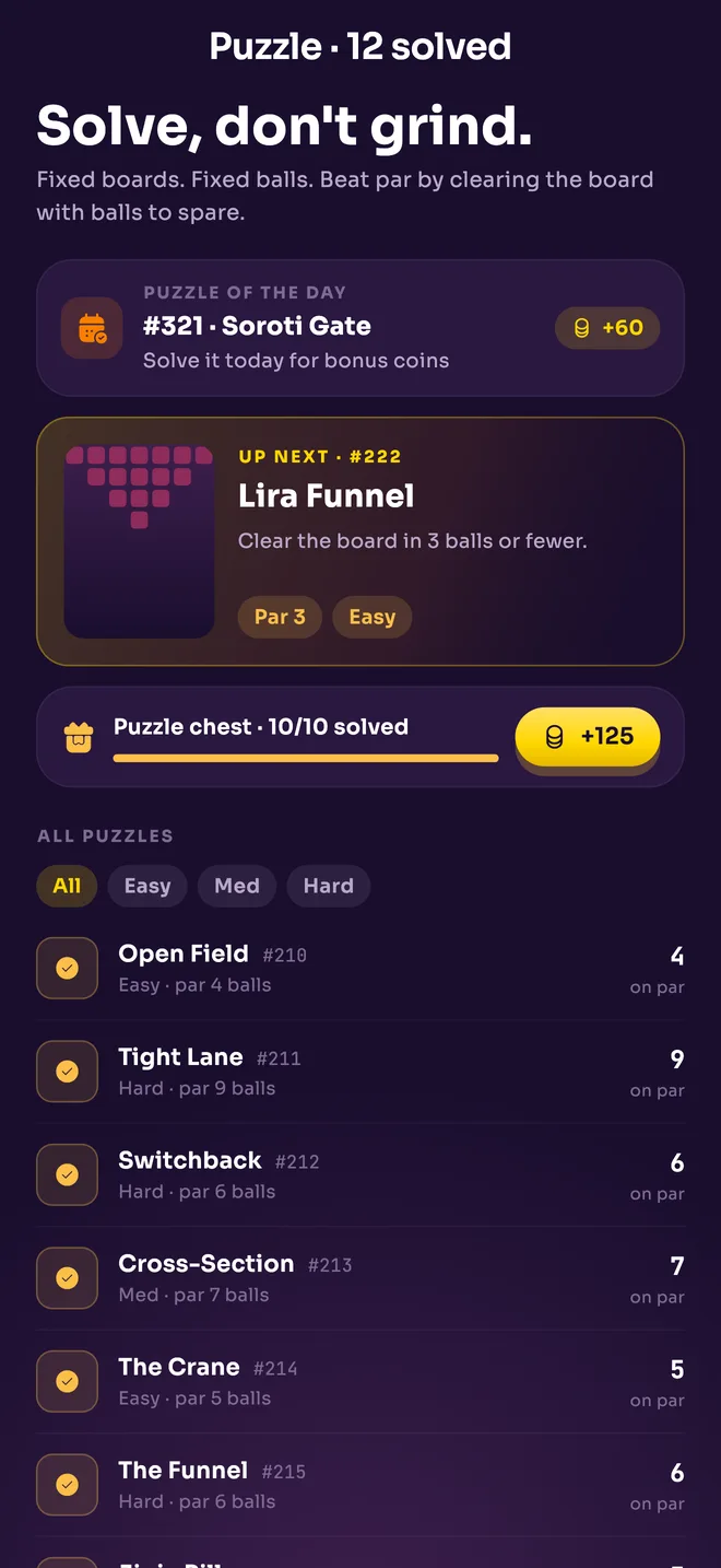 Puzzles list with par